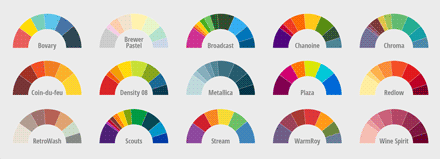 15 impactful themes to professionalize your pie charts in InDesign 15 impactful themes to professionalize your pie charts in InDesign
