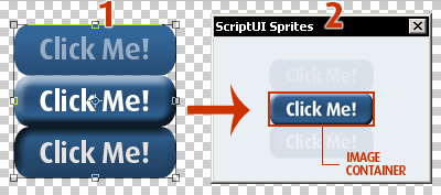 The sprite perspective.